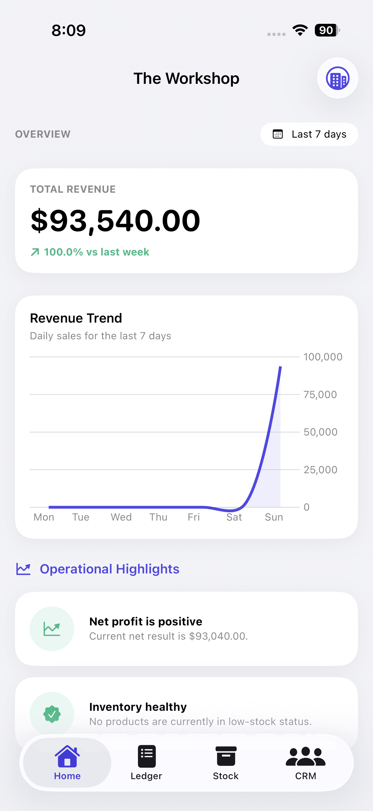 Storelytics screenshot 1